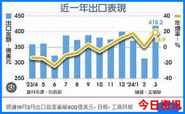 北京必去的10个景点